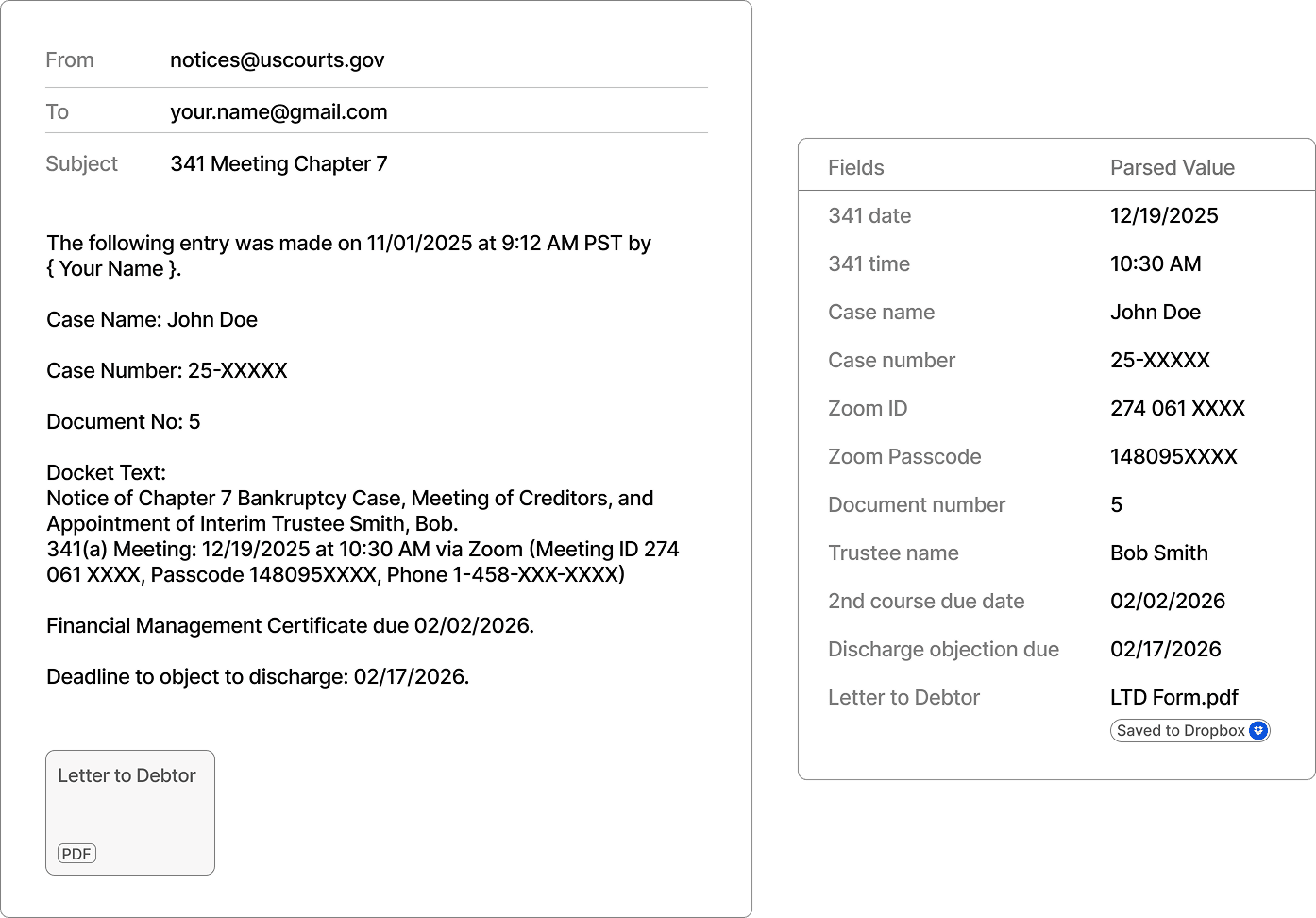 Screenshot of a parsed court notice: the original email beside the extracted 341 date, case number, trustee, and deadline fields